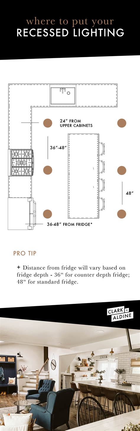 Placement Recessed Lights Kitchen Ceiling | Shelly Lighting