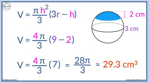 How to Calculate the Volume of a Spherical Cap – mathsathome.com