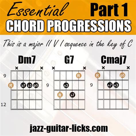 Cool chord progressions guitar youtube - kaserlondon