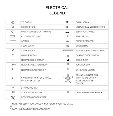 Electrical Plan Legend | EdrawMax Templates