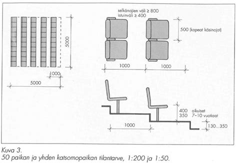 theatre seating dimensions cm -home - Google zoeken | Børneværelse