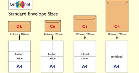 How to fold and insert a letter into an A4 envelopes | Envelopes ...