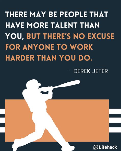 Baseball Quotes About Working Hard