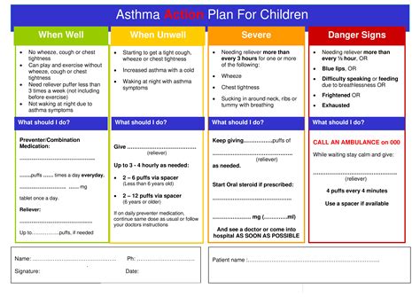 Child Asthma Action Plan | Templates at allbusinesstemplates.com