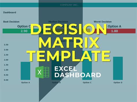 Decision Matrix Excel Template - Easy to Use Template!