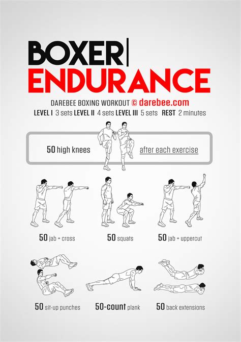 Endurance Workout Program | EOUA Blog