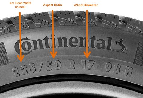 What'S The 2013 Nissan Rogue Tire Size ? - BrighLigh