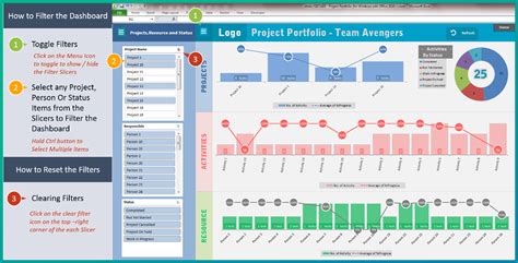 Project Portfolio Dashboard Template - Analysistabs