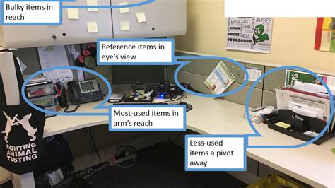 5s Desk Layout