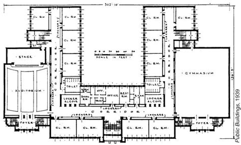 Thomas Alva Edison Elementary School Hammond