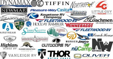 RV Manufacturers: The Definitive List of RV Brands - Camp Addict in ...