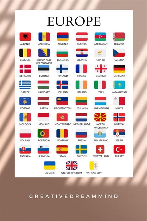 European Countries Countries of Europe Flags and Names - Etsy | World ...