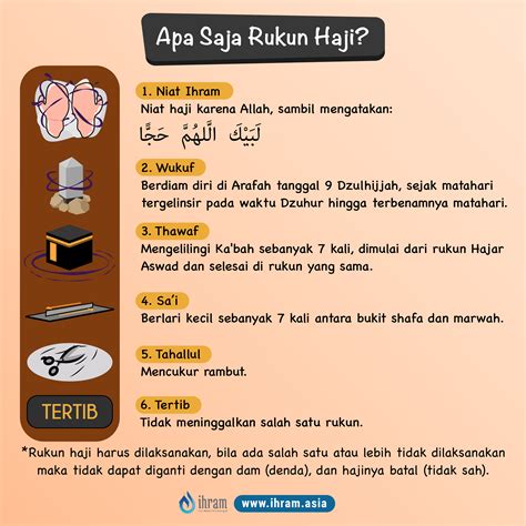 Rukun Haji yang Wajib tahu untuk Umat Islam – SOCAZ HQ