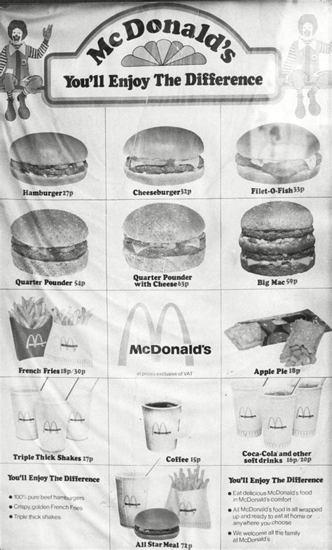 Here’s What McDonald's Looked Like When It First Opened | Reader's Digest