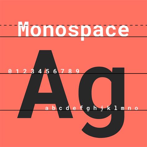 Monospace fonts