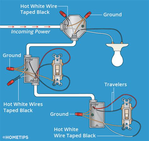 Three-Way Switch Wiring | How to Wire 3-Way Switches | HomeTips