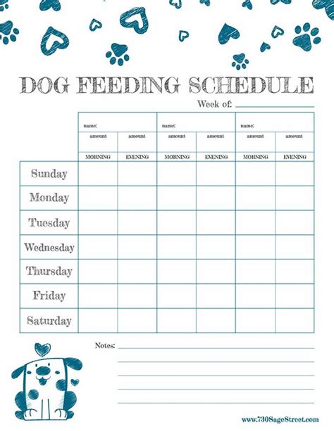 Printable Dog Feeding Chart