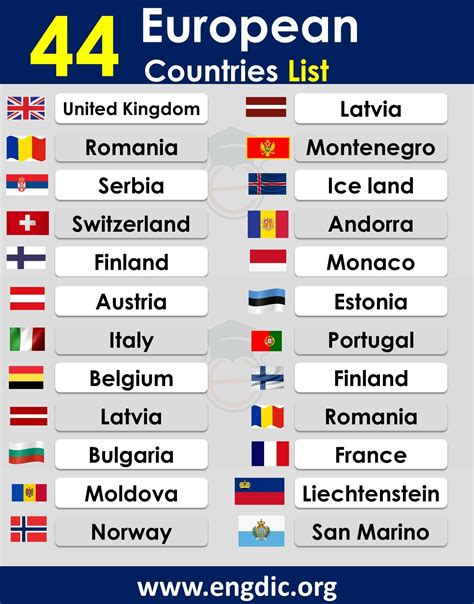 List of European countries, All names with flags | European countries ...