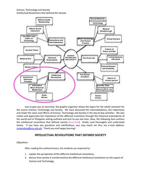 Intellectual Revolutions that defined the Society - We have discussed ...