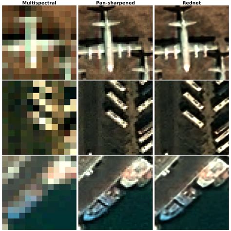 Super-resolution of Multispectral Satellite Images Using Convolutional ...