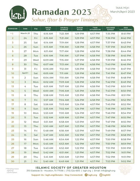 Ramadan Schedule 2023 – Islamic Society Greater Houston