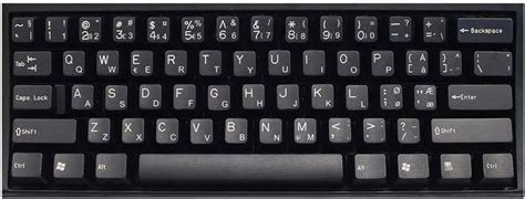 Norwegian letters keyboard shortcuts ‒ DefKey