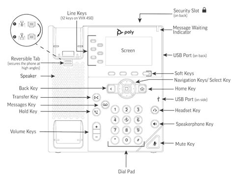 Polycom VVX 450 Business IP Phone User Guide