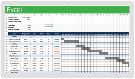 Top Project Plan Templates for Excel | Smartsheet | Excel templates ...