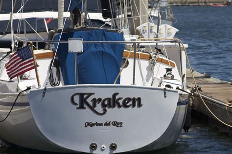 Naming and Re-naming – The Kraken