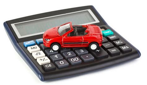 6 Things To Consider Before Taking Out A Car Loan | iMoney