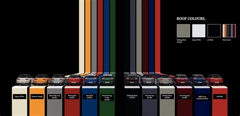 2016 MINI Clubman colors – Library of Motoring