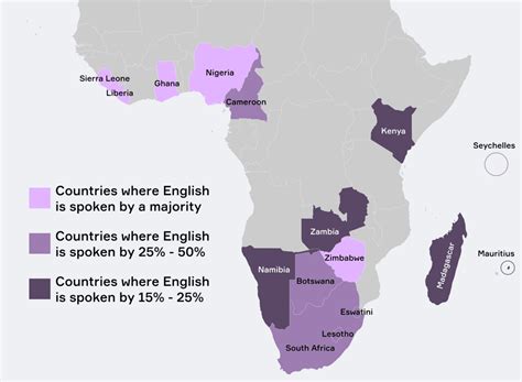 What Languages Are Spoken in Africa? Which Should You Learn? | Lingvist