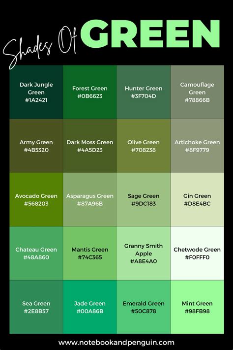 50+ Green Hex Codes (With Green Color Names & RGB Values)