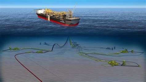 Vessels, Rigs & Surface Systems | Offshore