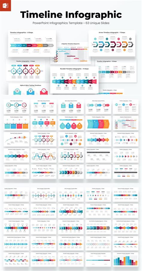 Timeline Infographics PowerPoint Template in 2023 | Powerpoint ...