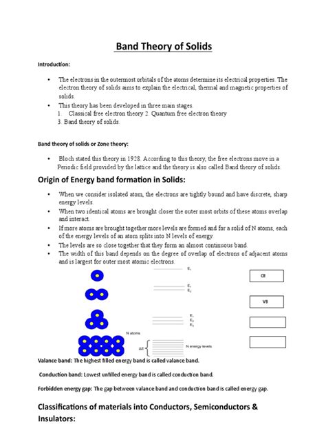 Band Theory Original | PDF | Dielectric | P–N Junction