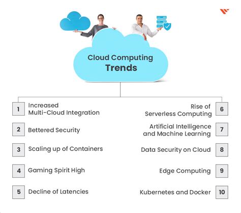 Top 10 Cloud Computing Trends for 2023