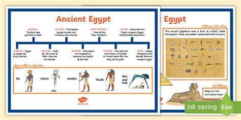 Timeline Of Ancient Egypt For Kids