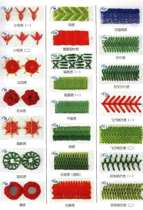 cross stitch patterns for different types of flowers and leaves, with ...