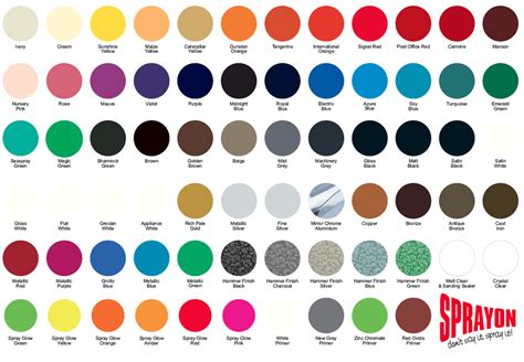 Paint Colour Comparison Chart - Paint Color Ideas