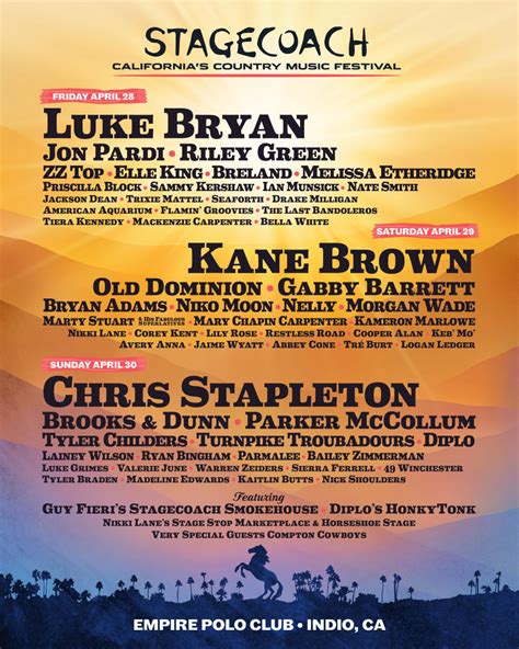 Stagecoach Festival Announces 2023 Lineup With Luke Bryan, Kane Brown ...