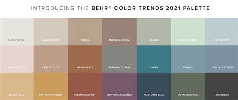 Behr Exterior Paint Color Chart