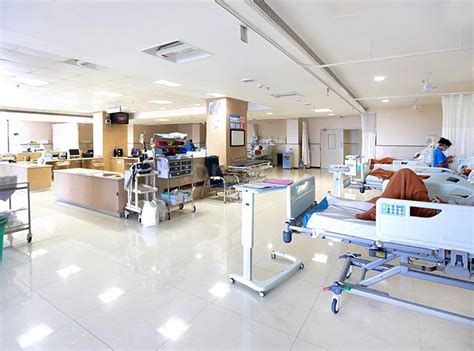 KIMS Hospital Secunderabad, Hyderabad - Doctors List - Safartibbi