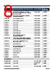 C9300-48T datasheet(8/74 Pages) CISCO | Cisco Catalyst 9300 Series Switches