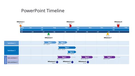 Project management timeline excel template - foptshark