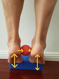 How to fix Flat Feet (Pes planus) - Posture Direct