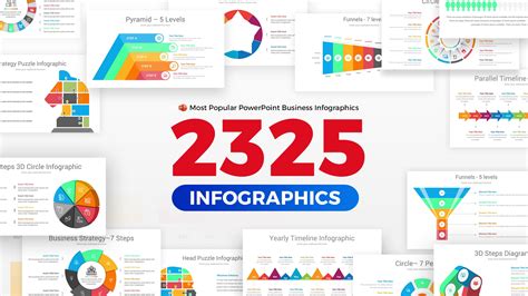 Best Powerpoint Infographic Template