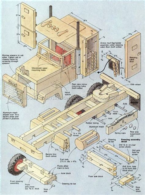 Free Wood Toy Truck Plans - Image to u