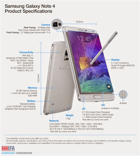 Samsung Galaxy Note 4 specifications ~ COOL NEW TECH