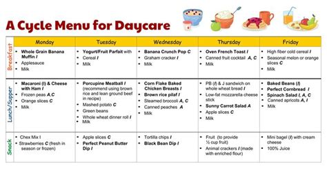 Printable Daycare Menus Breakfast Lunch And Snack Ideas | Menu planning ...